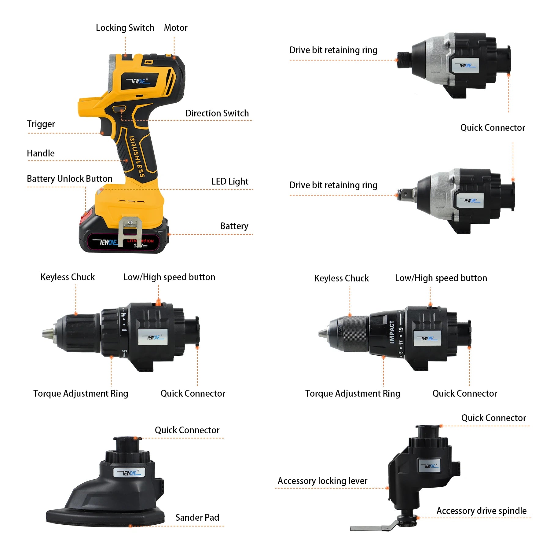 18V Brushless Multifunction Tool Combo Kit 12 in 1