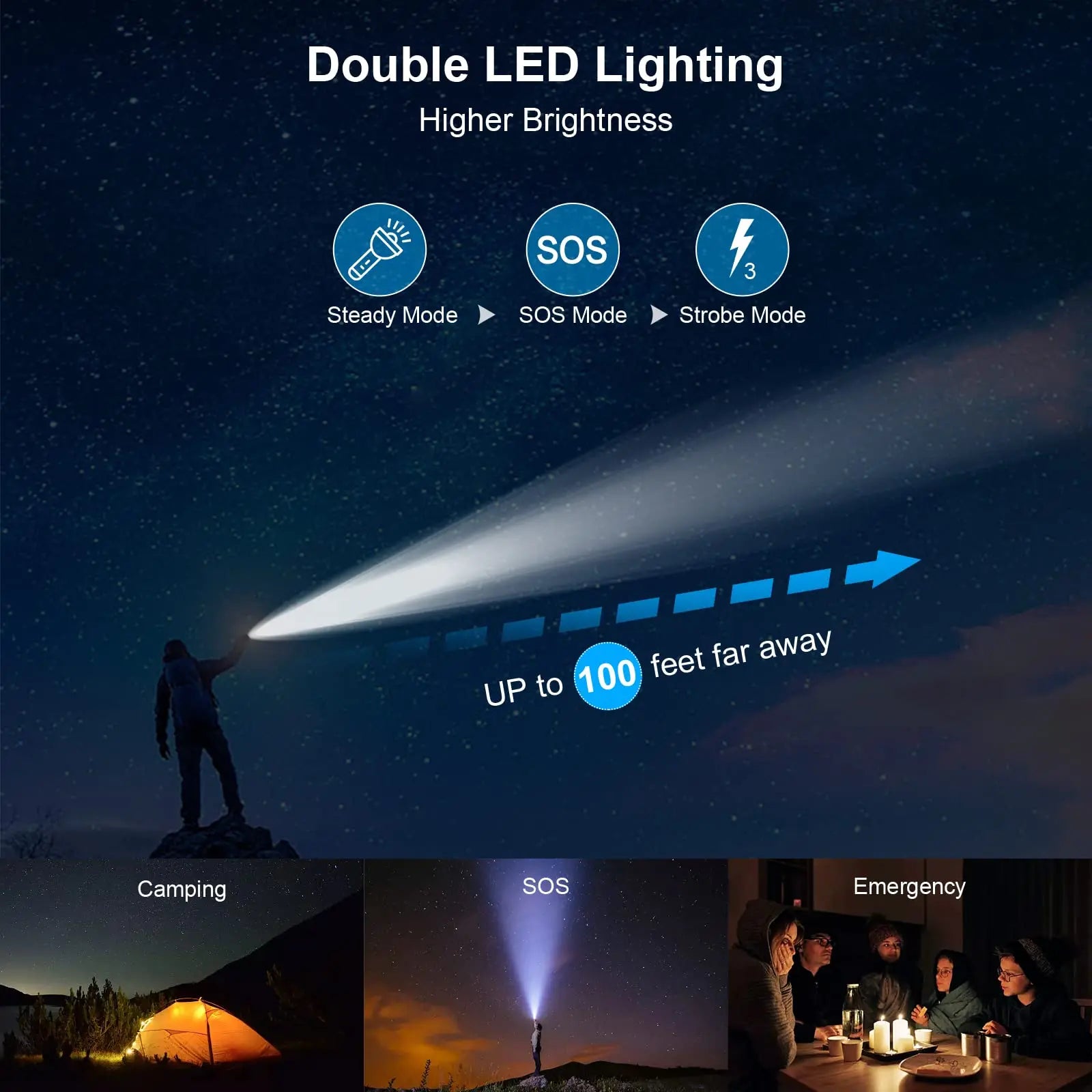 10000mAh Solar Power Bank Portable Waterproof