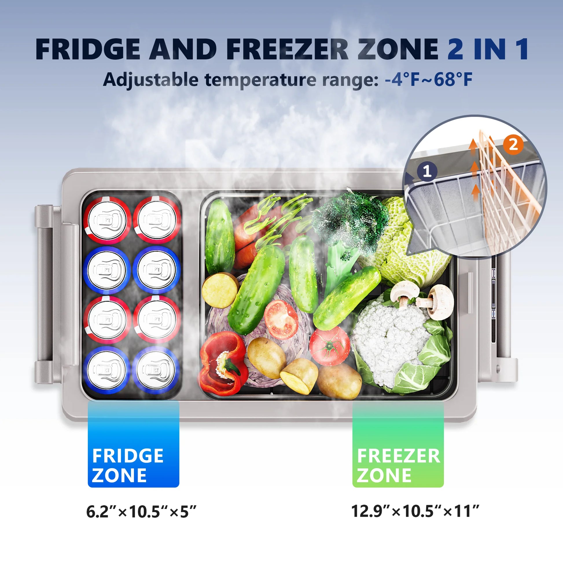 SIMZLIFE 12 Volt Portable Refrigerator,37QT(35L)