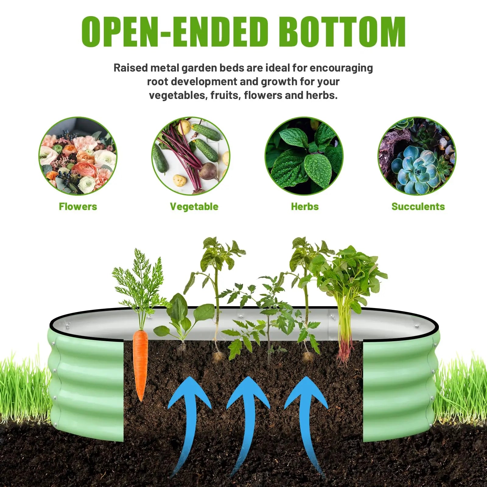 2PCS 4×2×1FT Galvanized Oval Raised Garden Bed,  Flowers, Easy Assembly Outdoor Gardening Elevated Flower Box (No Bottom)