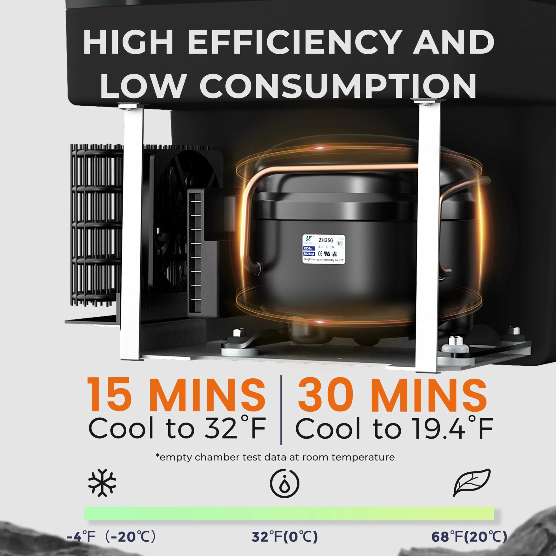 SIMZLIFE 31QT(29L) Portable Refrigerator Mini Fridge