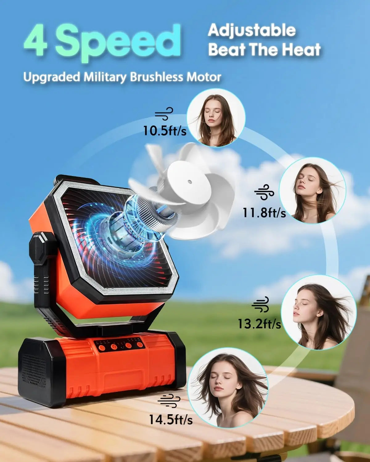 20000mAh Portable Camping Fan With 4 Speeds LED lights