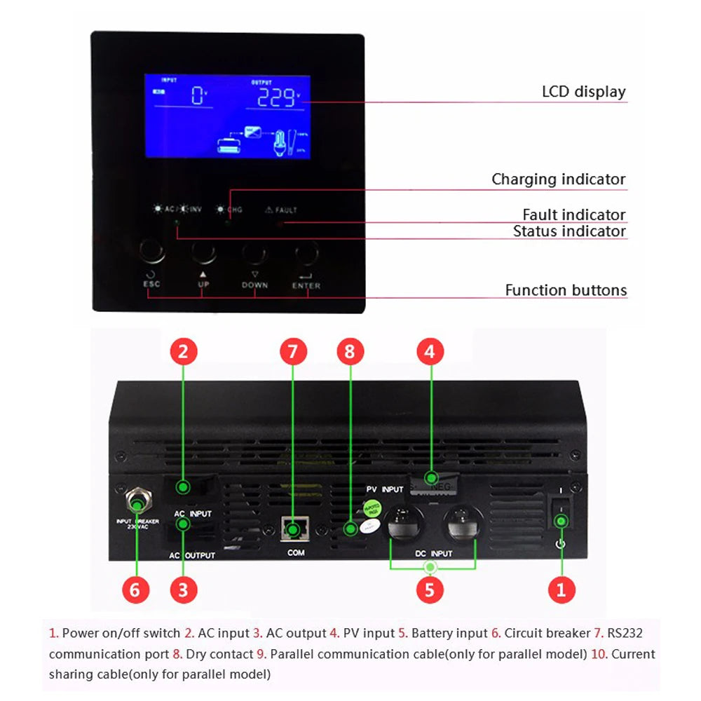 ECGSOLAX 2400W Hybrid Solar Inverter 24V 110V With PWM 50A Charging Controller Off-grid Solar Inverter 3000VA 120V Max PV 80VDC