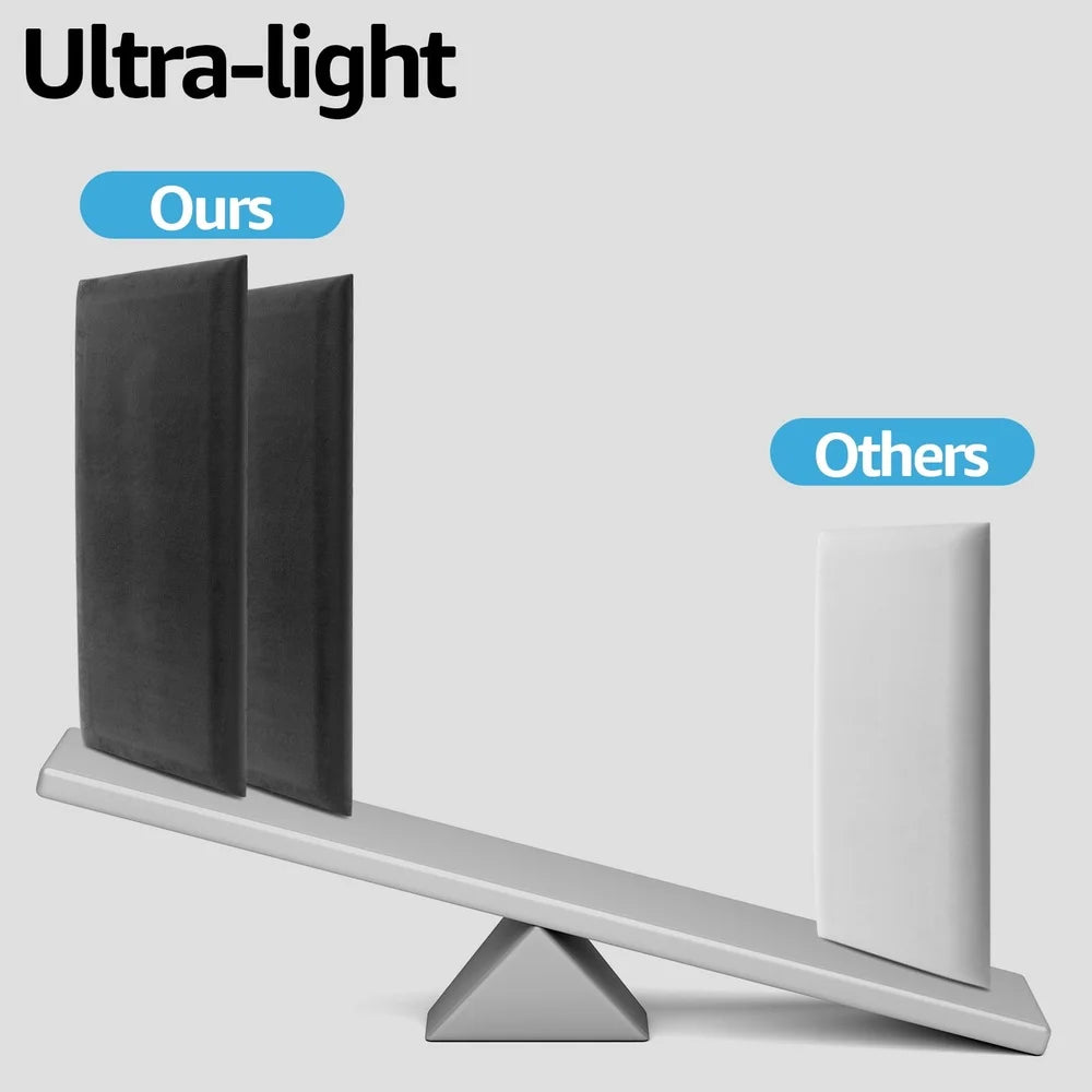 Peel and Stick Velvet Headboard Panels Soundproof Wall Decor 12 Pack 3D Cushioned Panels