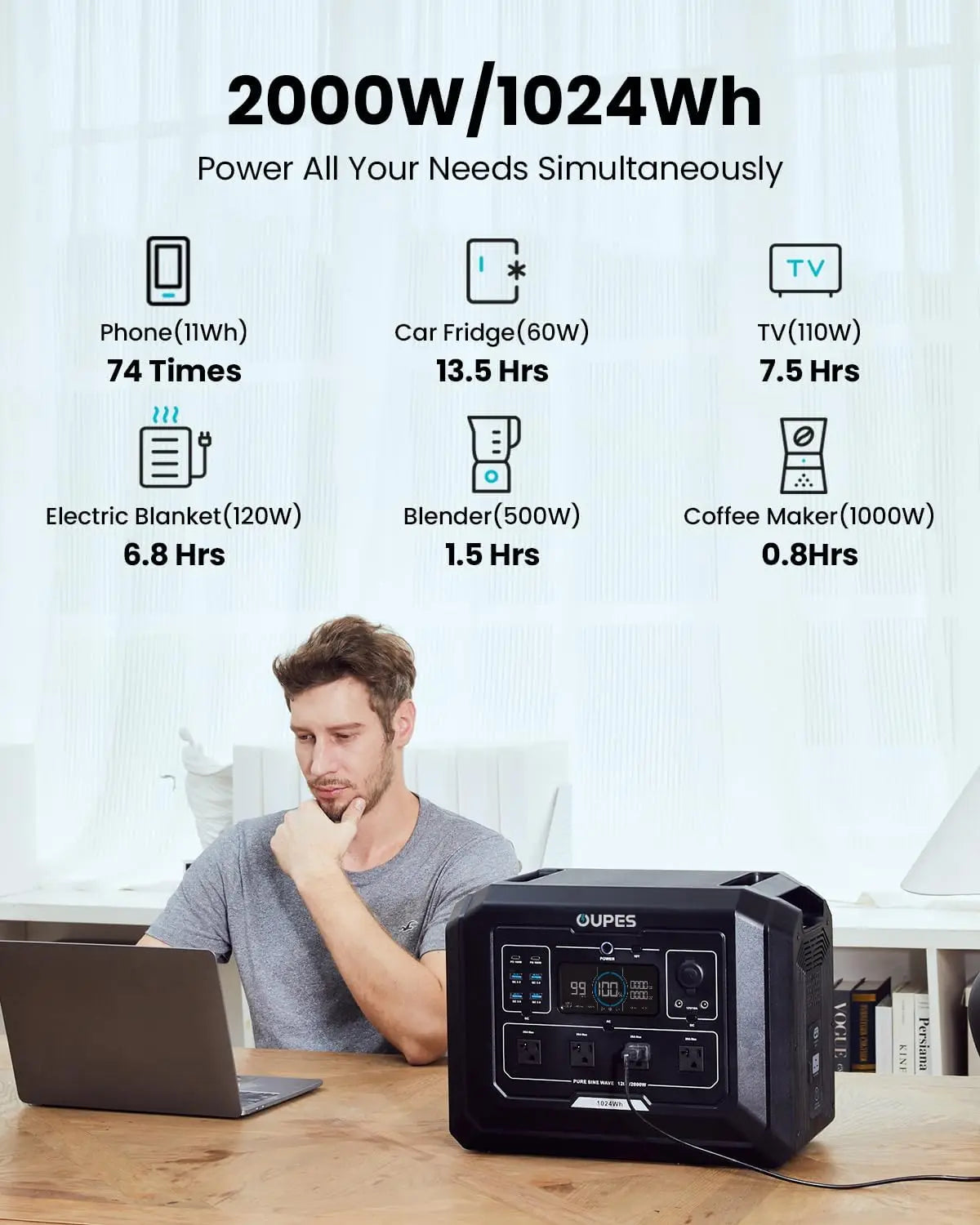 Portable Power Station 2000W (4500W Peak)
