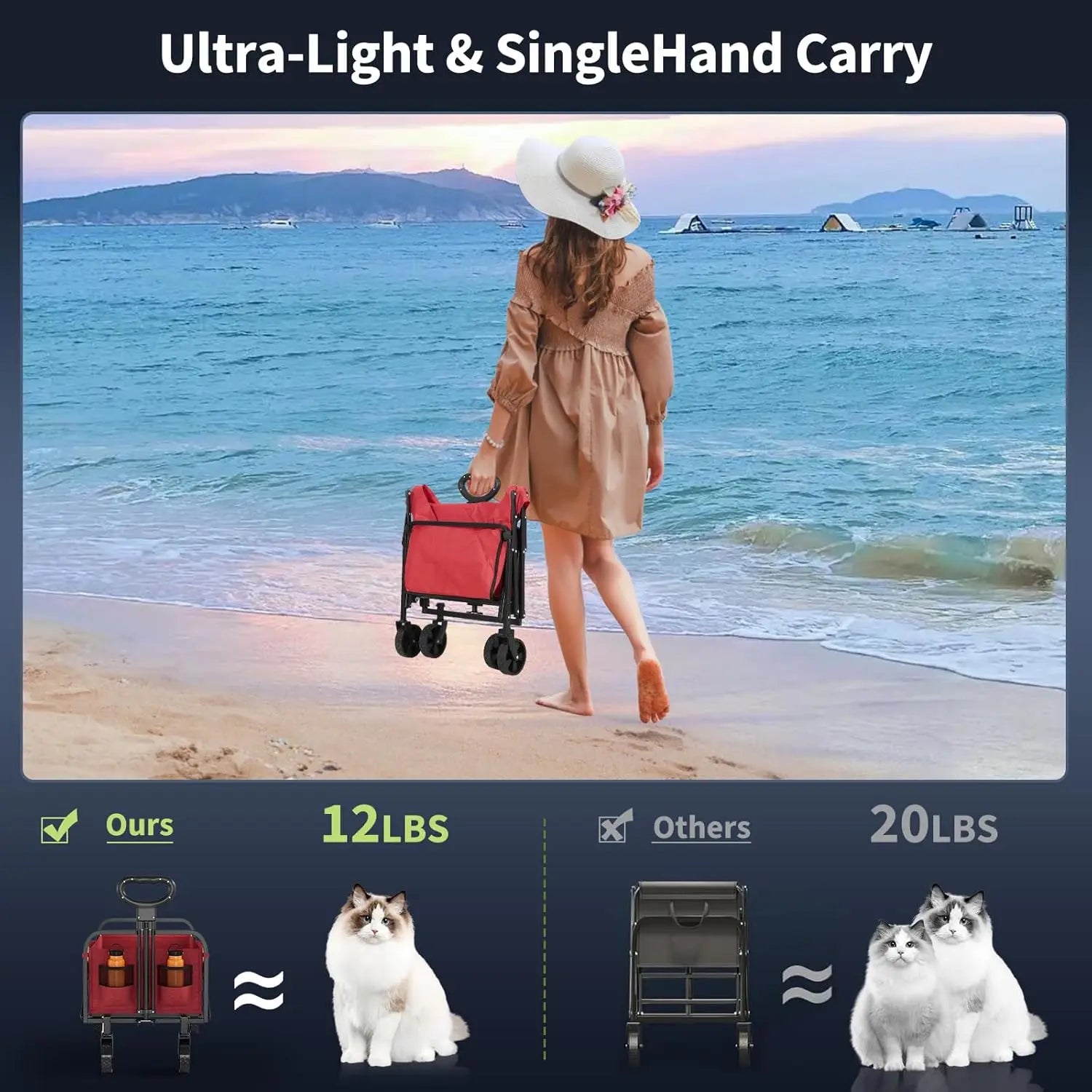 Collapsible Heavy-Duty Wagon