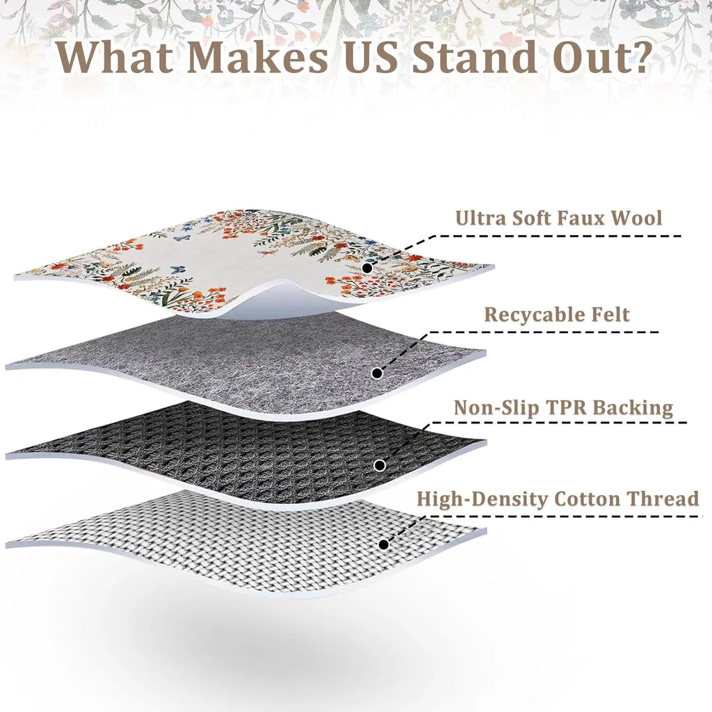 Washable Area Rugs for Living Room or Dining Room, Non-Slip Floral Rugs for Bedroom, Runner Rugs for Hallway.