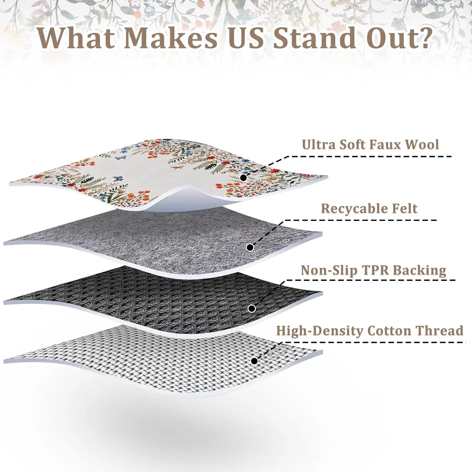 Washable Area Rugs for Living Room or Dining Room, Non-Slip Floral Rugs for Bedroom, Runner Rugs for Hallway.