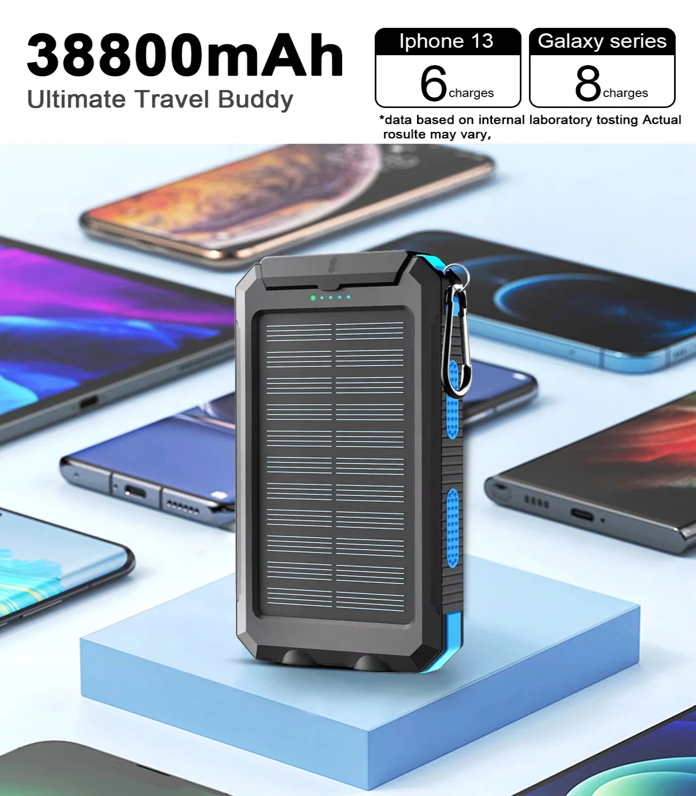 Solar power bank 38800mAh with built-in cable,