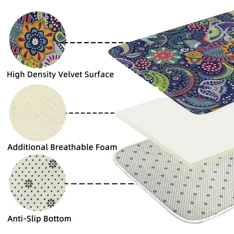 Vibrant Floral Area Rug, Multicolor Flower Designs, Soft Non - Slip Carpet.