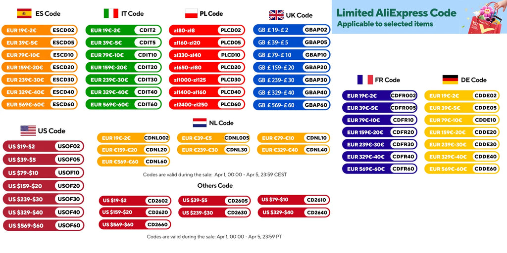 ALLPOWERS Solar Charger 18V 100W Foldable Solar Panel Suitable For Portable Power Station/Generator Outdoor Travel Camping