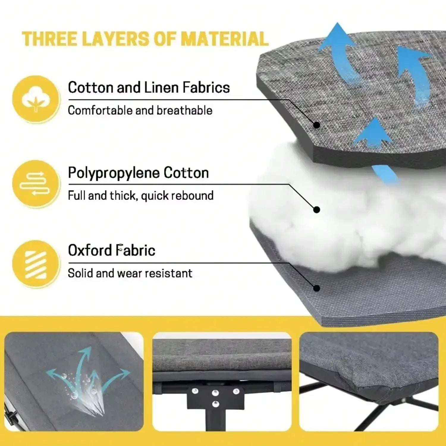 Premium Portable Thick Pad Sleeping Cot Perfect for Hiking
