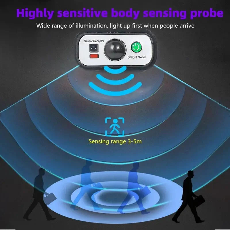 100000LM Ultra Powerful Solar Lamp With Remote Control