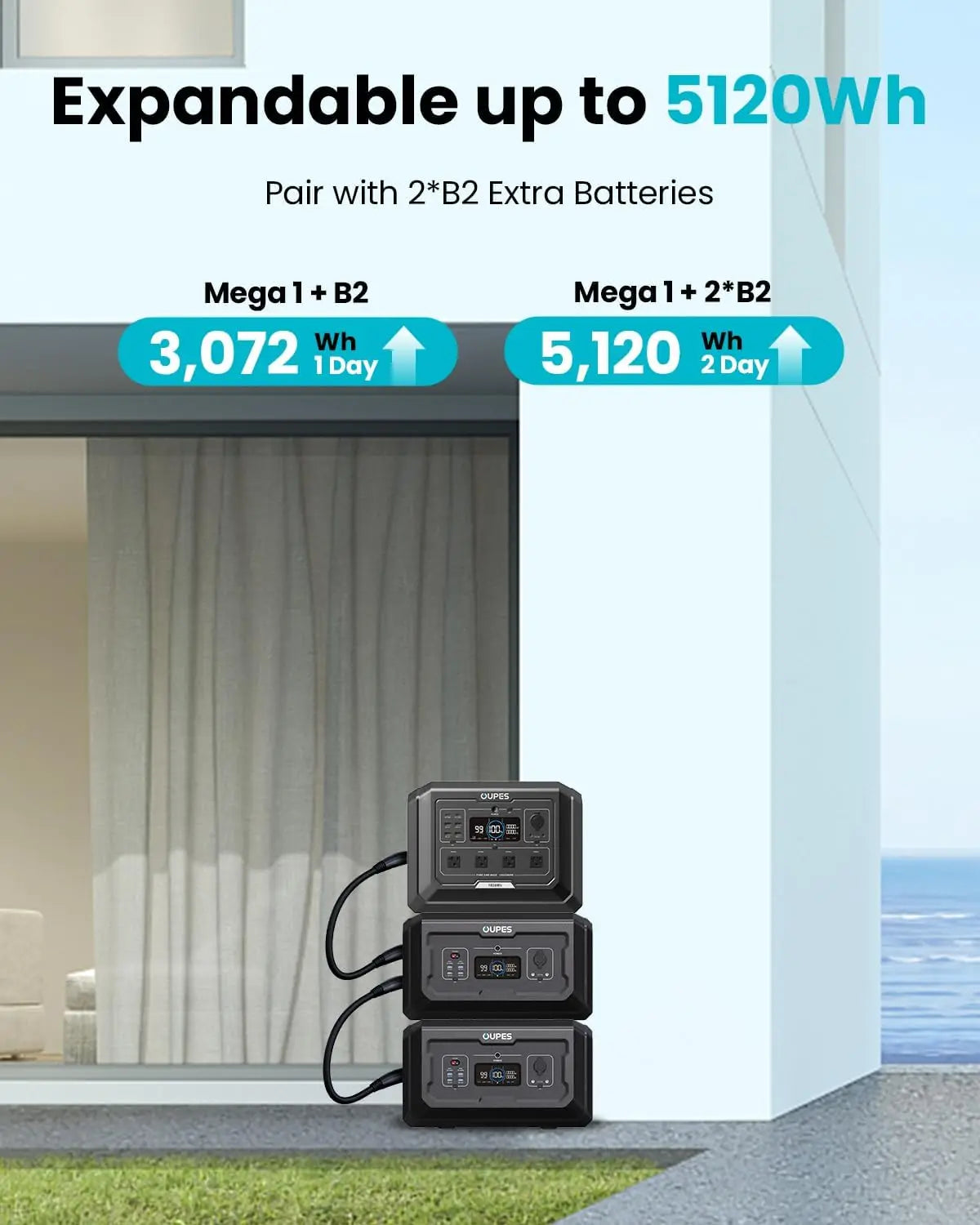 Portable Power Station 2000W (4500W Peak)